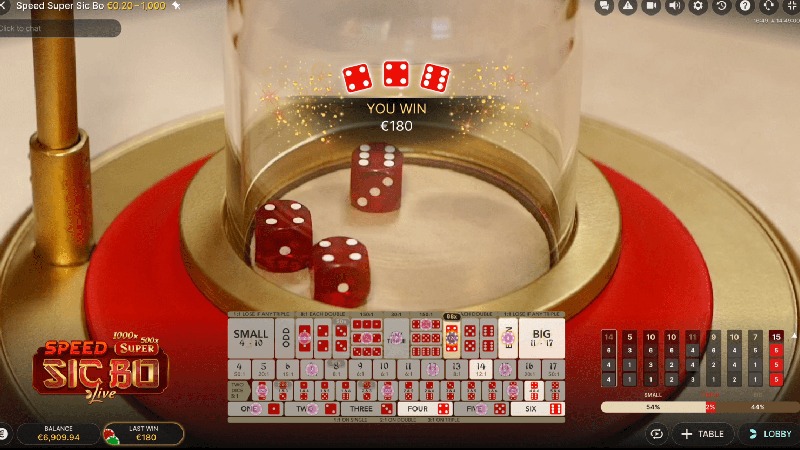 Sicbo live tại cổng game Go88